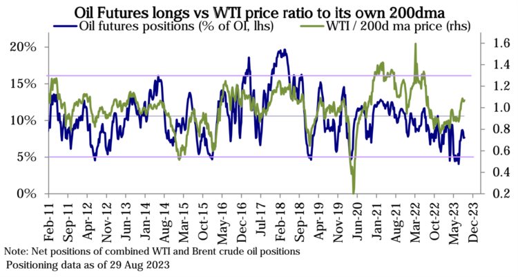 LD宏观周报(9.4):坏消息撑起美股中国企稳尾盘急拉的30YBTC画门