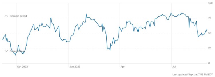 LD宏观周报(9.4):坏消息撑起美股中国企稳尾盘急拉的30YBTC画门