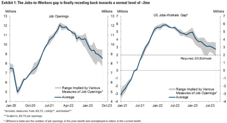 LD宏观周报(9.4):坏消息撑起美股中国企稳尾盘急拉的30YBTC画门