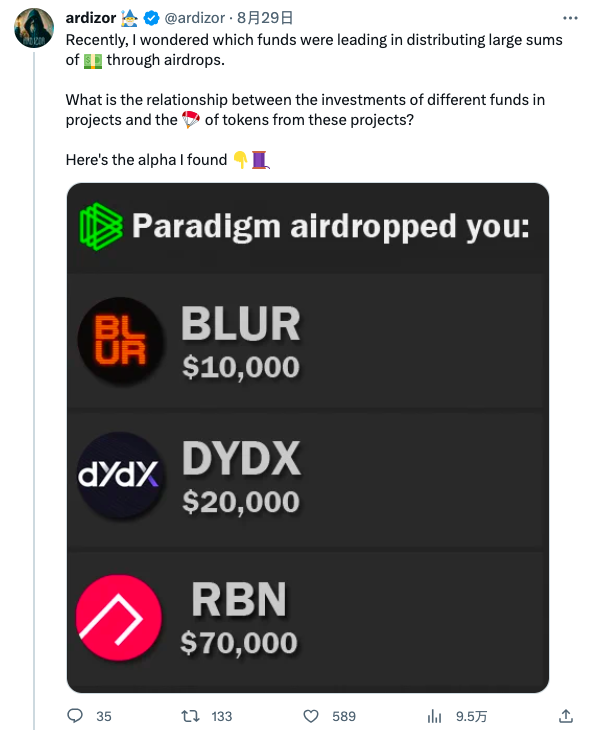 哪家VC投资的项目最爱空投?