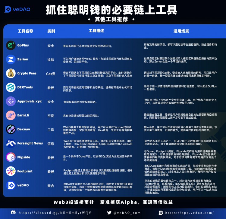 每周编辑精选WeeklyEditors'Picks（0715-0721）