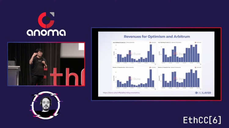 我们为什么需要RaaS?RaaS贵吗?