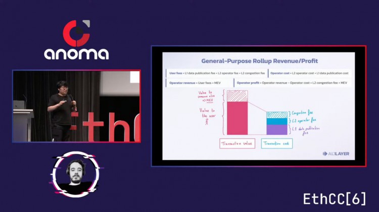 我们为什么需要RaaS?RaaS贵吗?