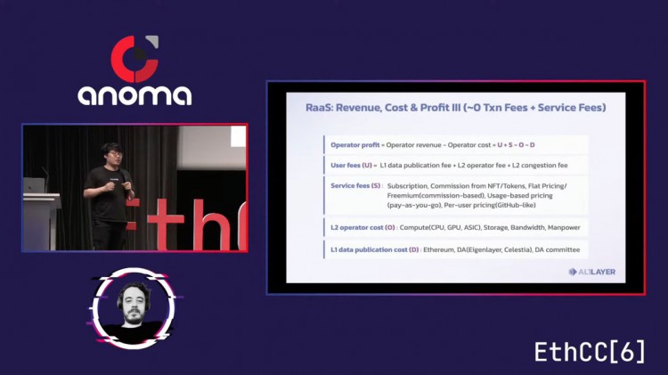 我们为什么需要RaaS?RaaS贵吗?