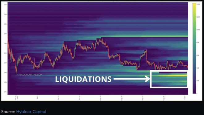 比特币波动性下降:未来价格走势将如何?