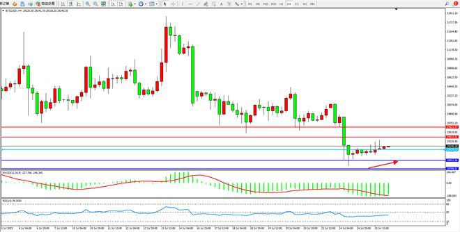中国第一颗区块链卫星飞天!麦当劳在港推出元宇宙币安重返亚洲