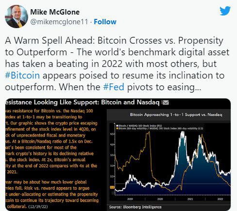 圣诞节对比特币有何影响?