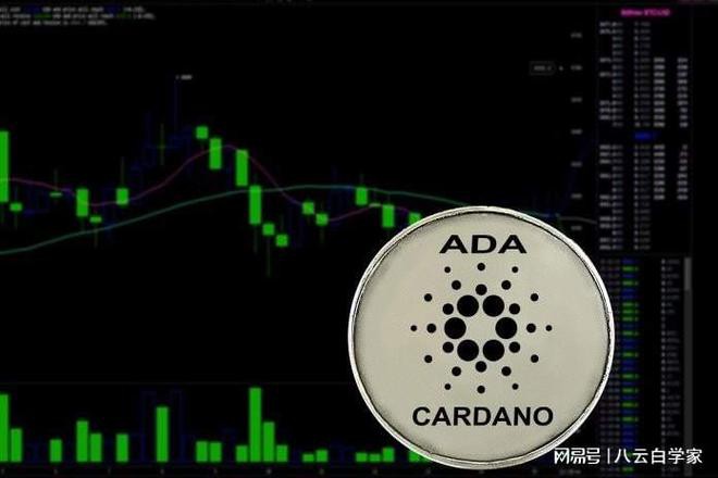 Cardano的TVL和ADA的价格最近几周一直在下降