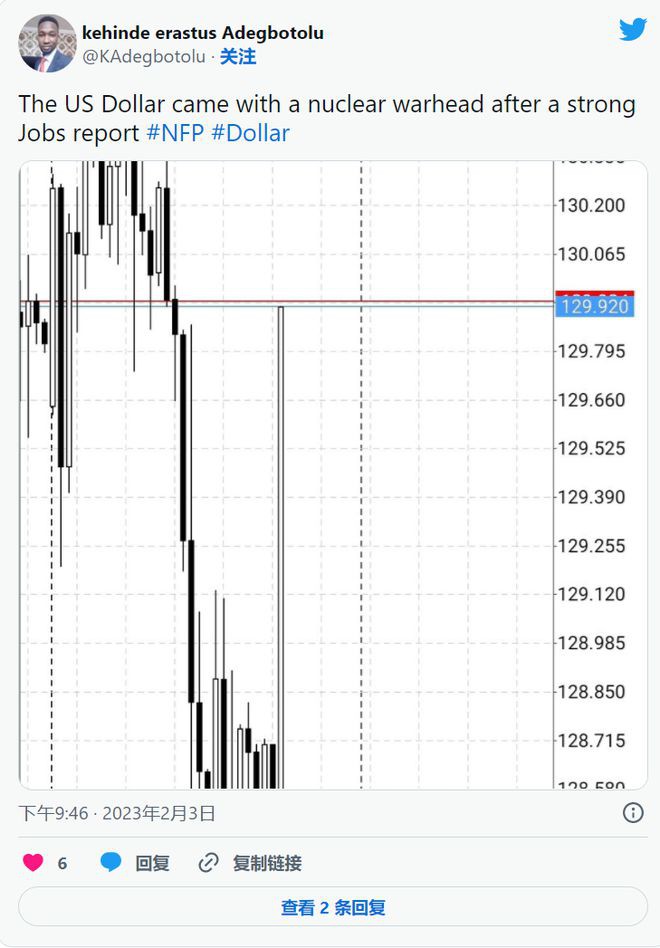 比特币价格和以太坊预测:BTC和ETH能否从双底支撑位反弹?