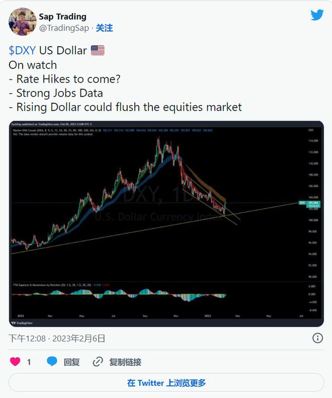 比特币价格和以太坊预测:BTC和ETH能否从双底支撑位反弹?