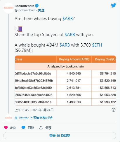 ARB预测在空投之后这个新的第2层是长期收益的合理投资吗?