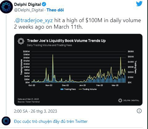 刻意拉盘还是潜力无限?JOE过去24小时暴涨70%