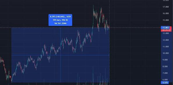 ATOM2.0明日发布我们能够期待些什么？