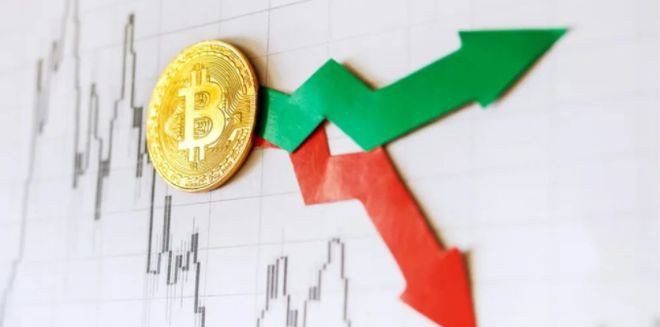 写在比特币下半年二次探底BTC上半年会反弹到哪里?