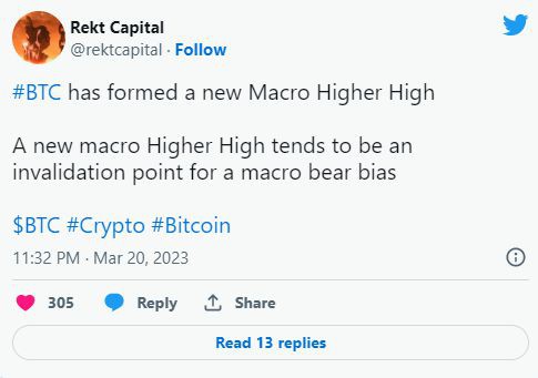 熊市正式结束了吗？加密货币分析师分享比特币(BTC)前景