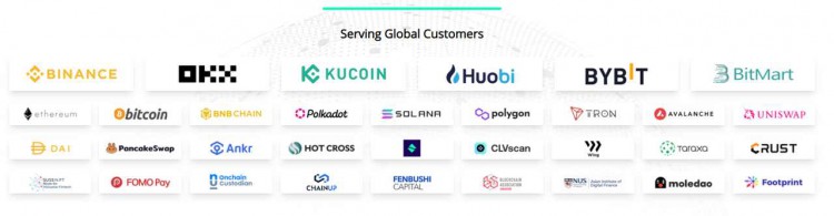 Linea主网上线有哪些值得关注和交互的项目?