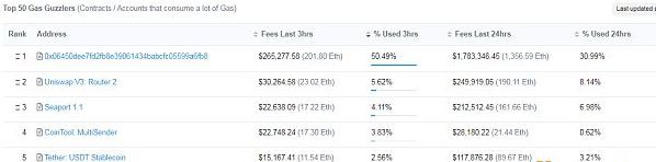 都在谈论的XEN是个啥?11个问题读懂!XEN和BTC的区别