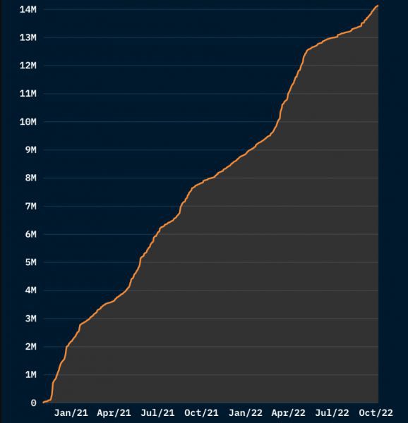 以太坊(ETH)价格再次跌破1,000美元的可能性有多大?