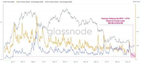 加息17码的一年迈入尾声维持成长与降低通膨能两全吗?
