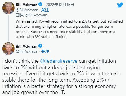 加息17码的一年迈入尾声维持成长与降低通膨能两全吗?