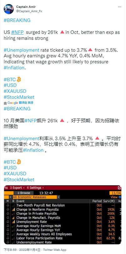 BTC涨至2.06万美元这次会突破2.1万美元吗?