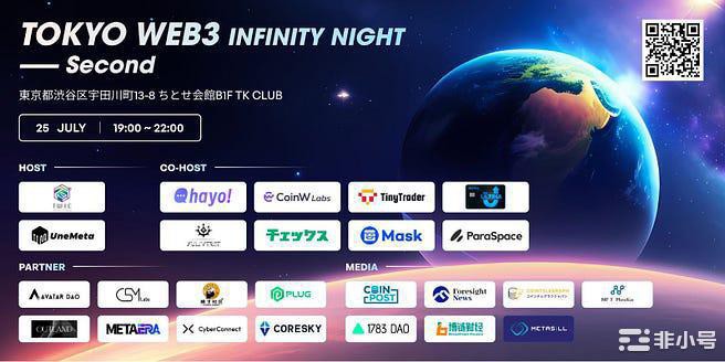 CoinW Labs再次亮相日本Web3市场