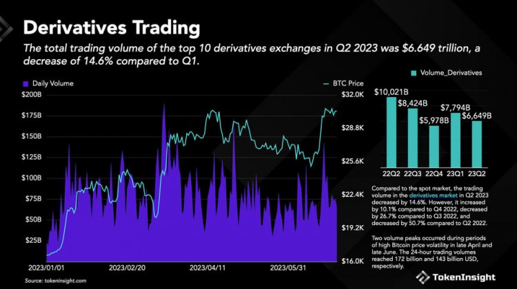 ArthurHayes的生涯故事:从金融奇才到加密狂人