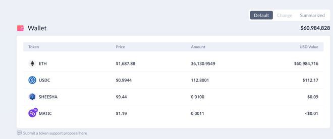 美图蔡文胜倒货3800颗以太坊!曾抄底2000枚