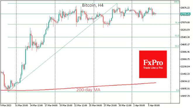 隔夜加密货币下跌:市场下跌至1.19万亿美元比特币滞后