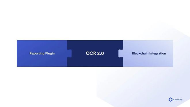 LINK如何成为Web2与Web3之间的中间件和基础设施层?