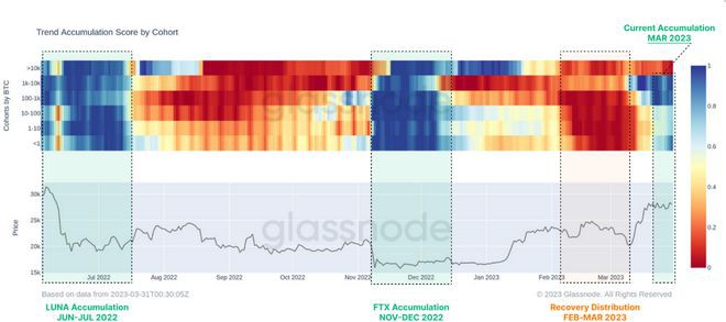 币安稳定币(USDTUSDC)洗牌看谁才是稳定币之王