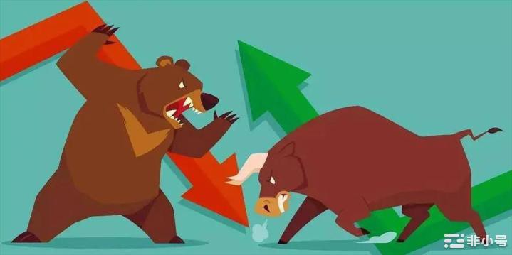 当下市场已经进入深熊阶段目前投资仓位计划需要做出改变！