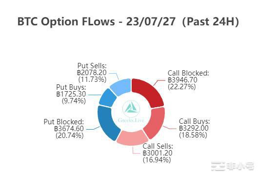 山寨行情即将来临?别再错这个投资机会!