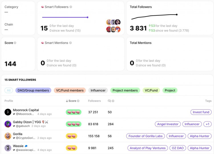 最强游戏公链?育碧世嘉首个链游采用的Oasys是什么来头
