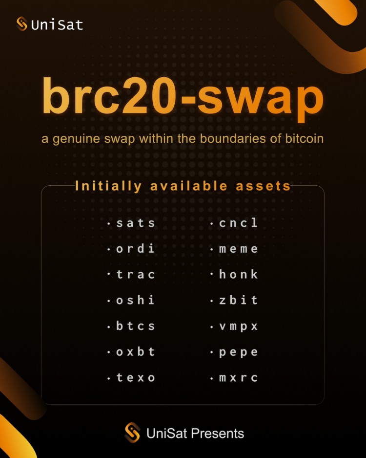 brc20-swap上线详解其发展历程产品模式及未来预期