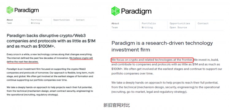 细说巨头VCParadigm：加密投资的价值典范