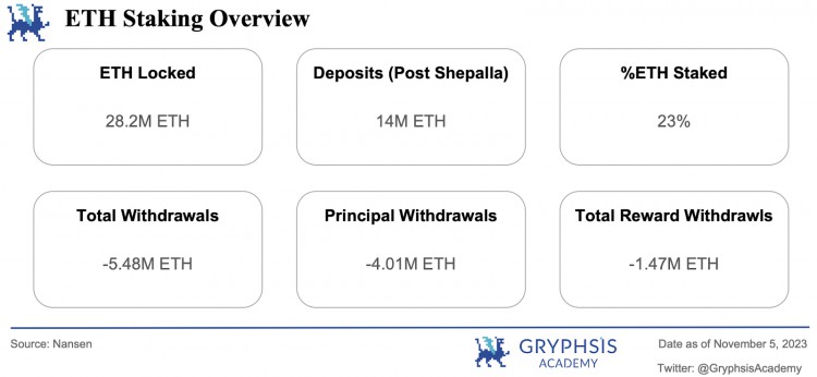 Gryphsis加密货币周报：香港的数码飞跃推进港币电子化守护金融未来