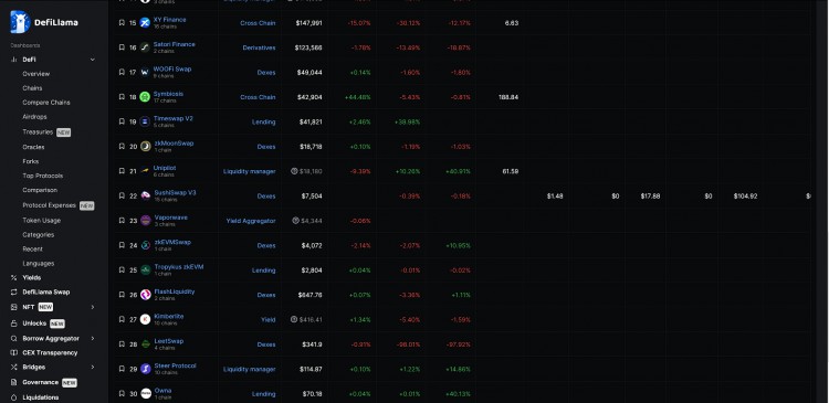 PolygonzkEVM最全生态大纲