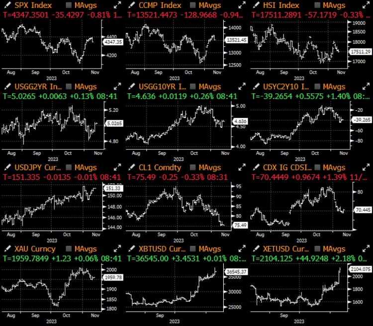 SignalPlus宏观研报特别版:门口的野蛮人