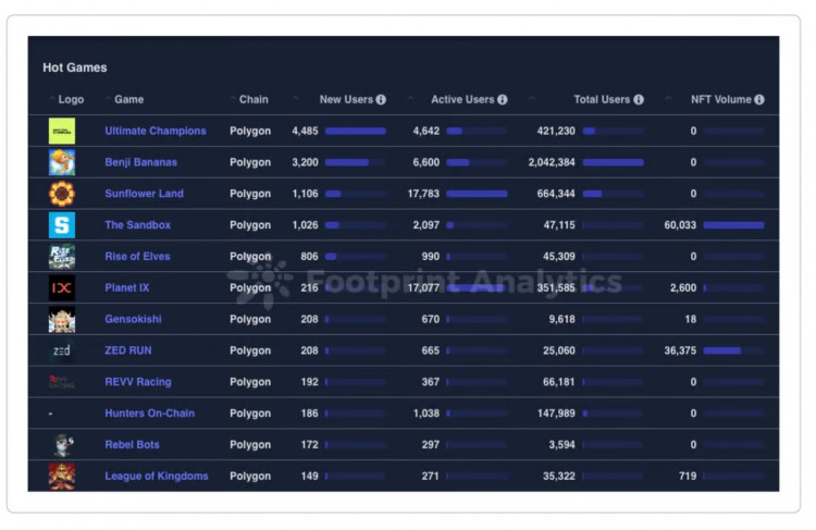 M6Labs:BTC和ETH暴涨市场风险偏好加大