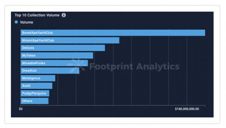 M6Labs:BTC和ETH暴涨市场风险偏好加大