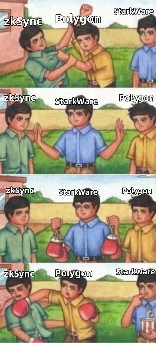 代码抄袭罗生门:zkSync和Polygon的是非正上升到开源精神之争