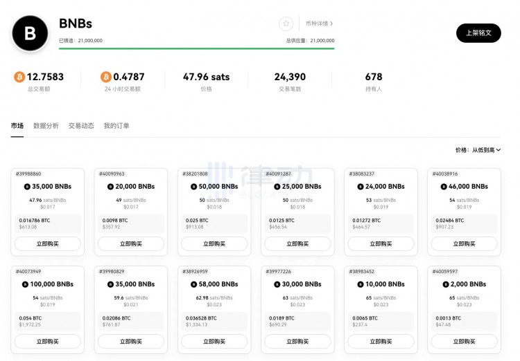 指南:埋伏下一个ETHS其他公链首个铭文怎么买?