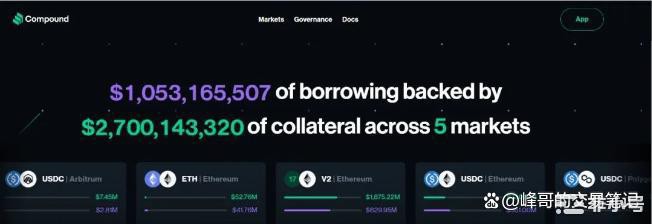 山寨还将有一跌?暴涨3000%多的WLD到底是啥?还能入吗?