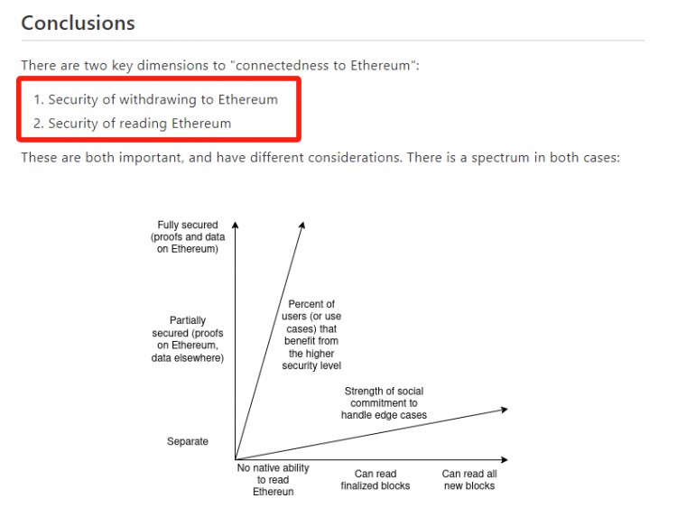 Rollup摇钱树:排序器的蛋糕分配及去中心化解决方案一览