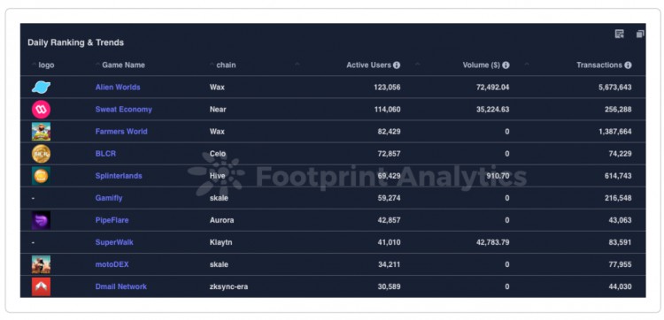 M6Labs:贝莱德ETF与加密市场回落