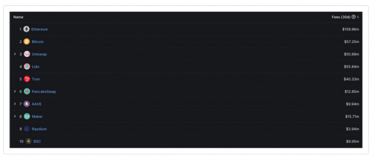 M6Labs:贝莱德ETF与加密市场回落