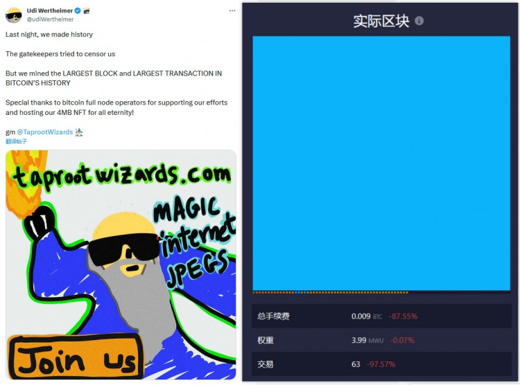 BTC生态|募资750万美元重建「巫师村」详解TaprootWizards建设计划