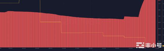 坚持XRP是长期收益的关键吗?