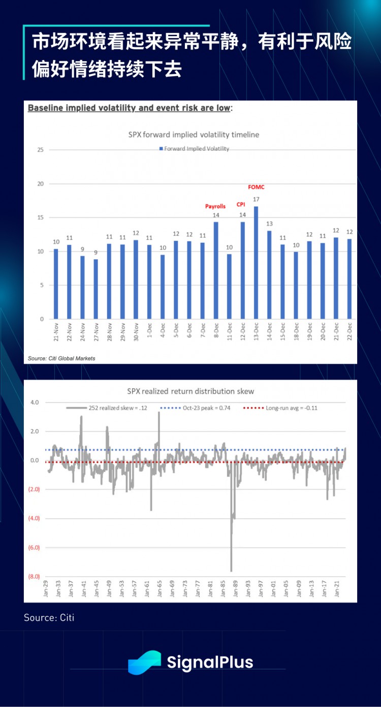 SignalPlus宏观研报特别版:Counter-Coup
